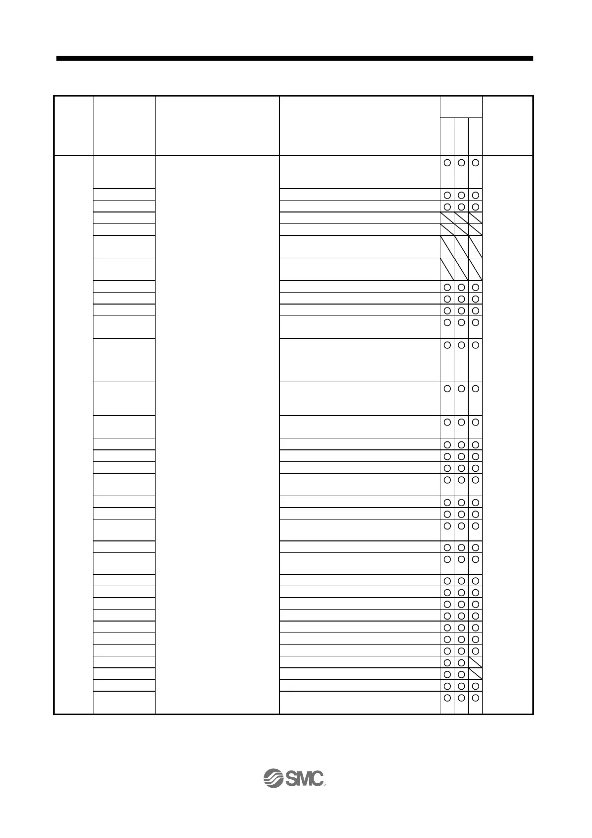 Page #820 background image