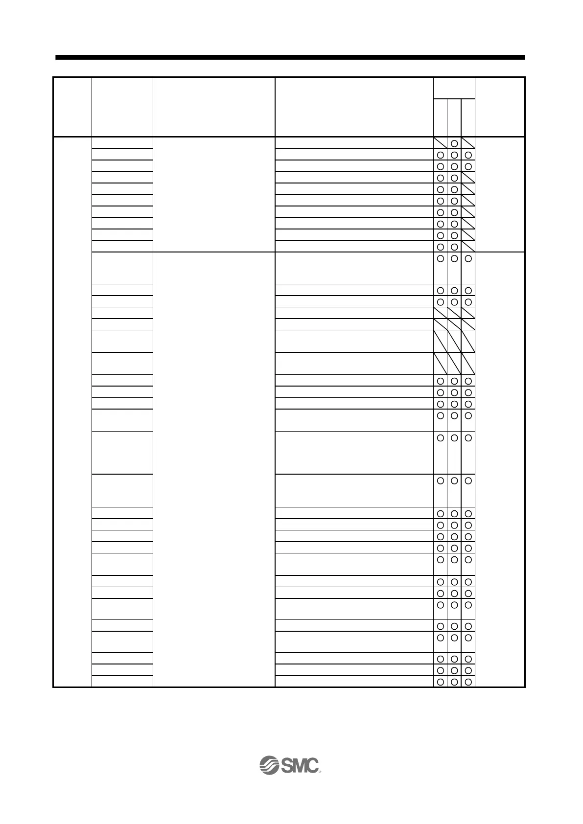 Page #821 background image
