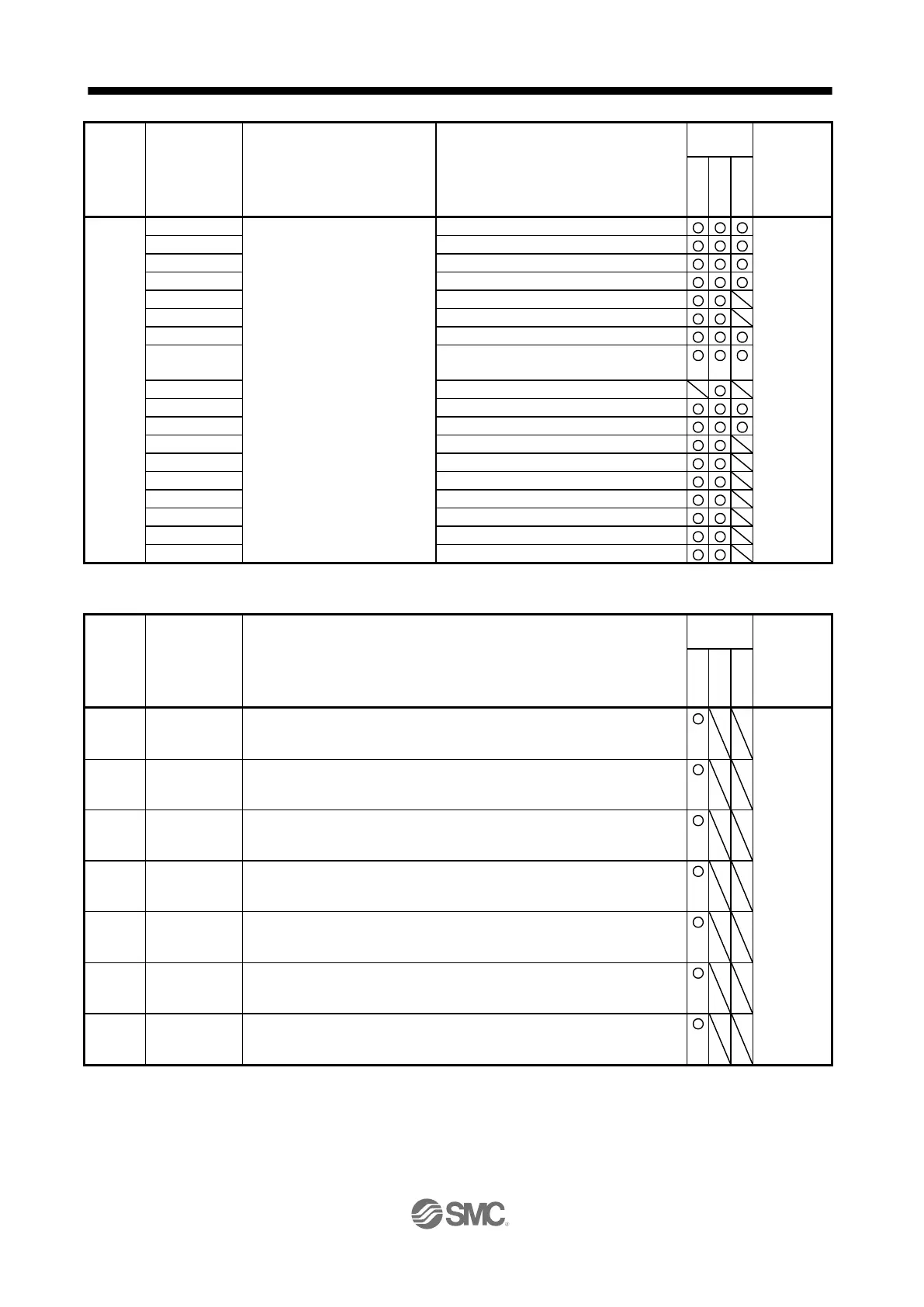 Page #822 background image