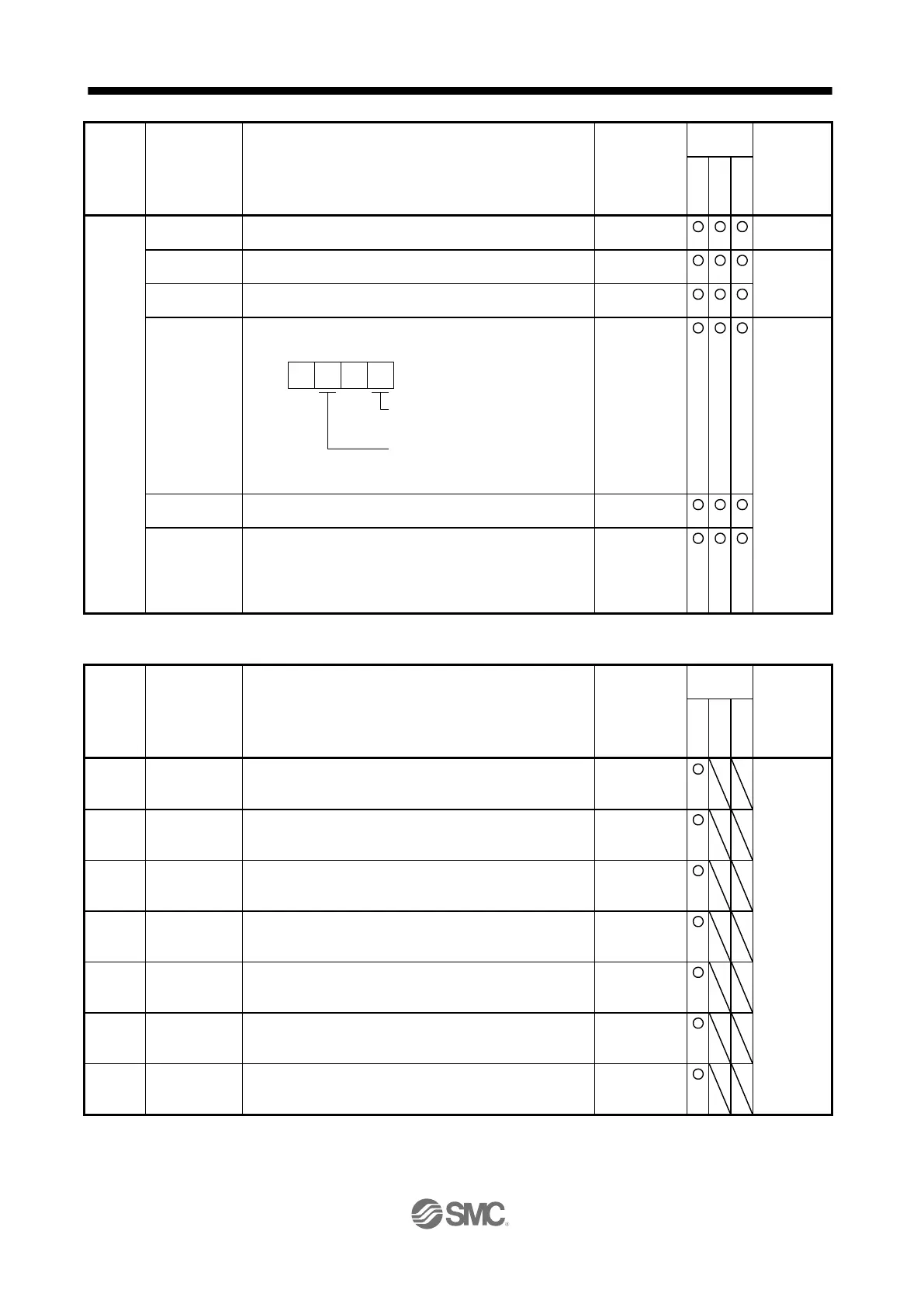 Page #827 background image