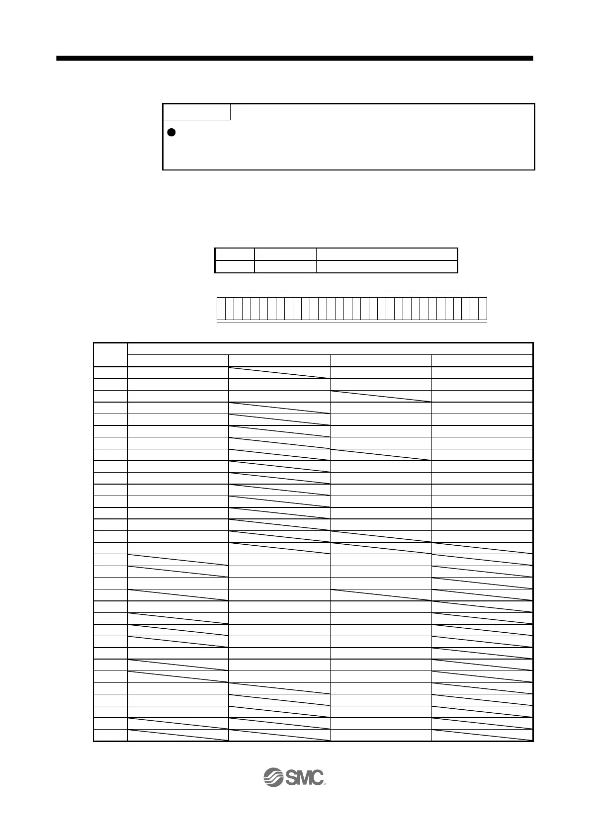 Page #834 background image