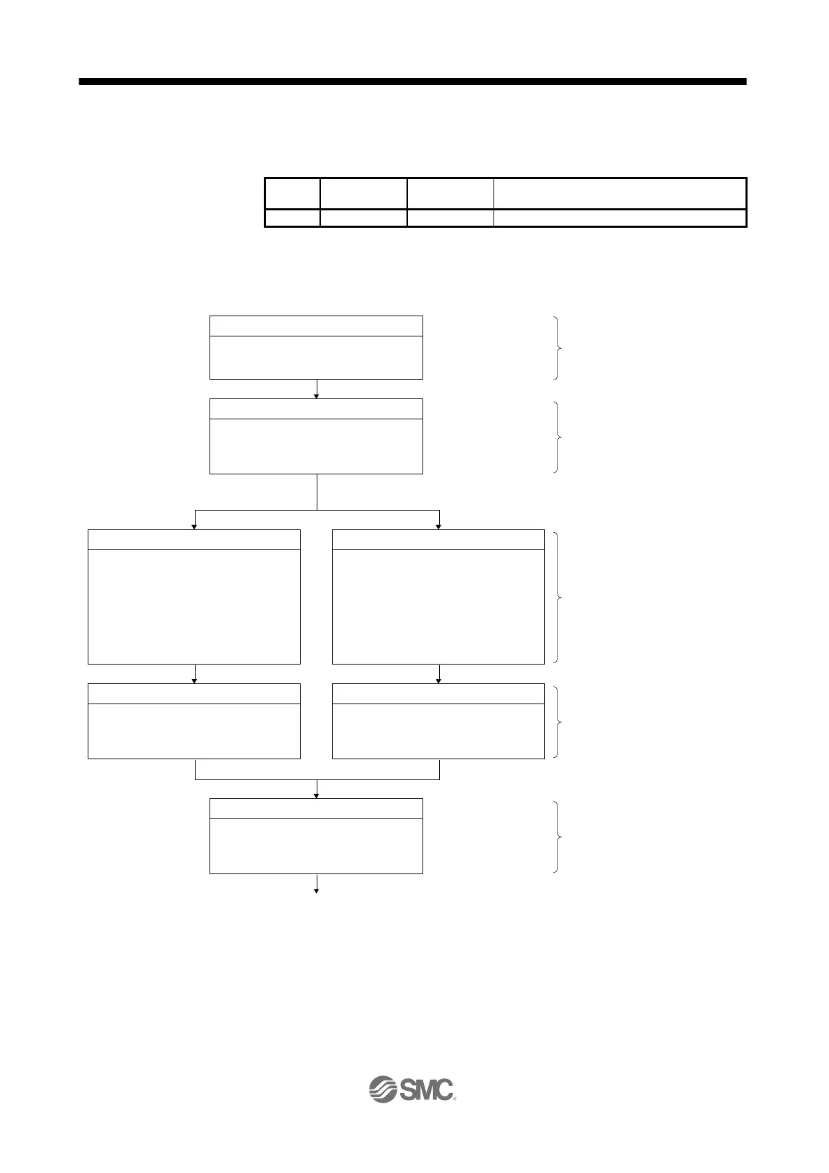 Page #837 background image