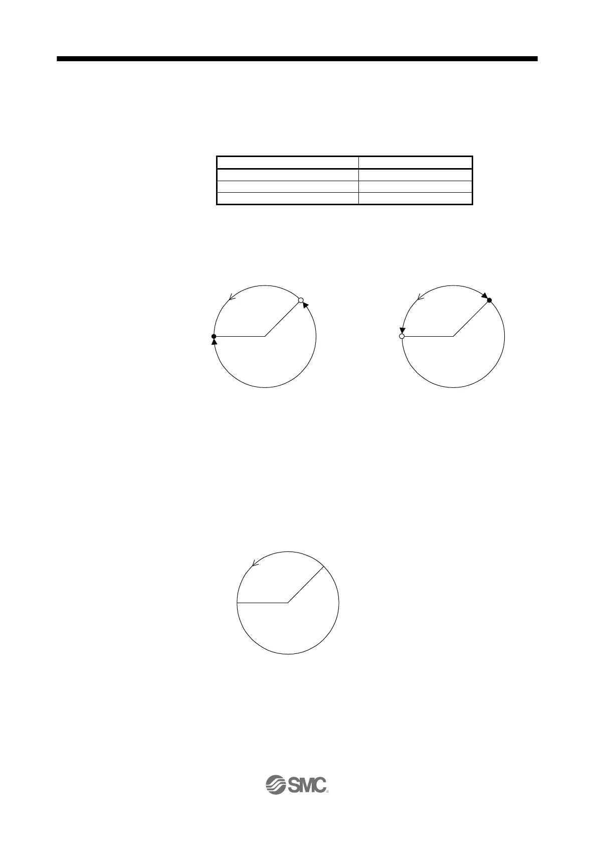 Page #851 background image