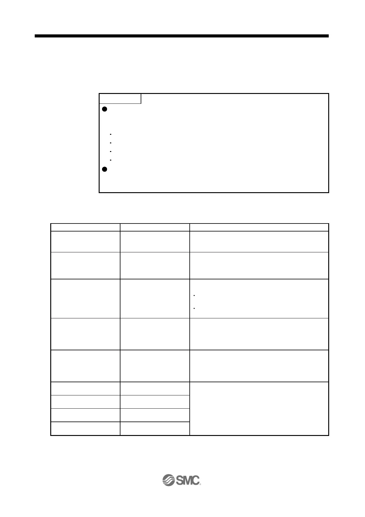 Page #853 background image