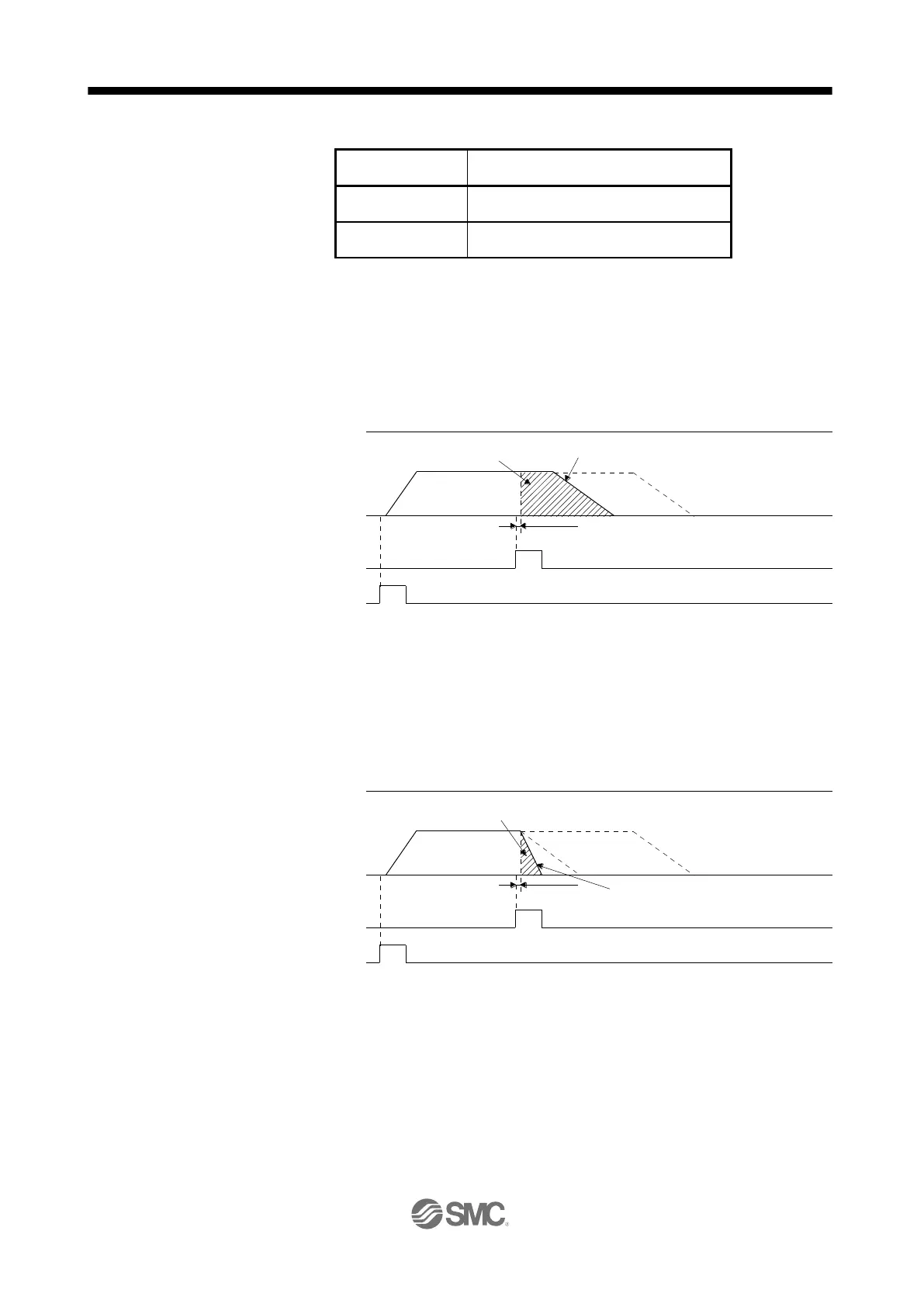 Page #854 background image