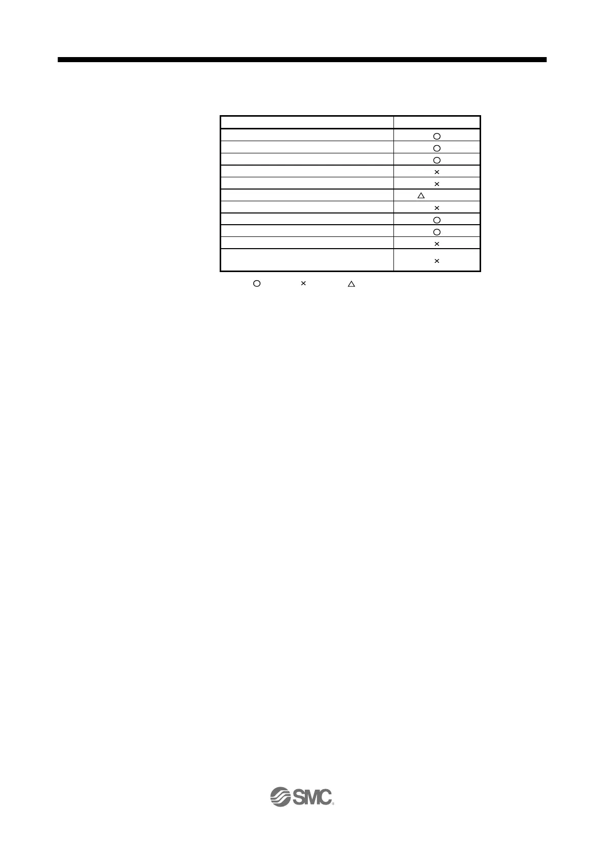 Page #856 background image