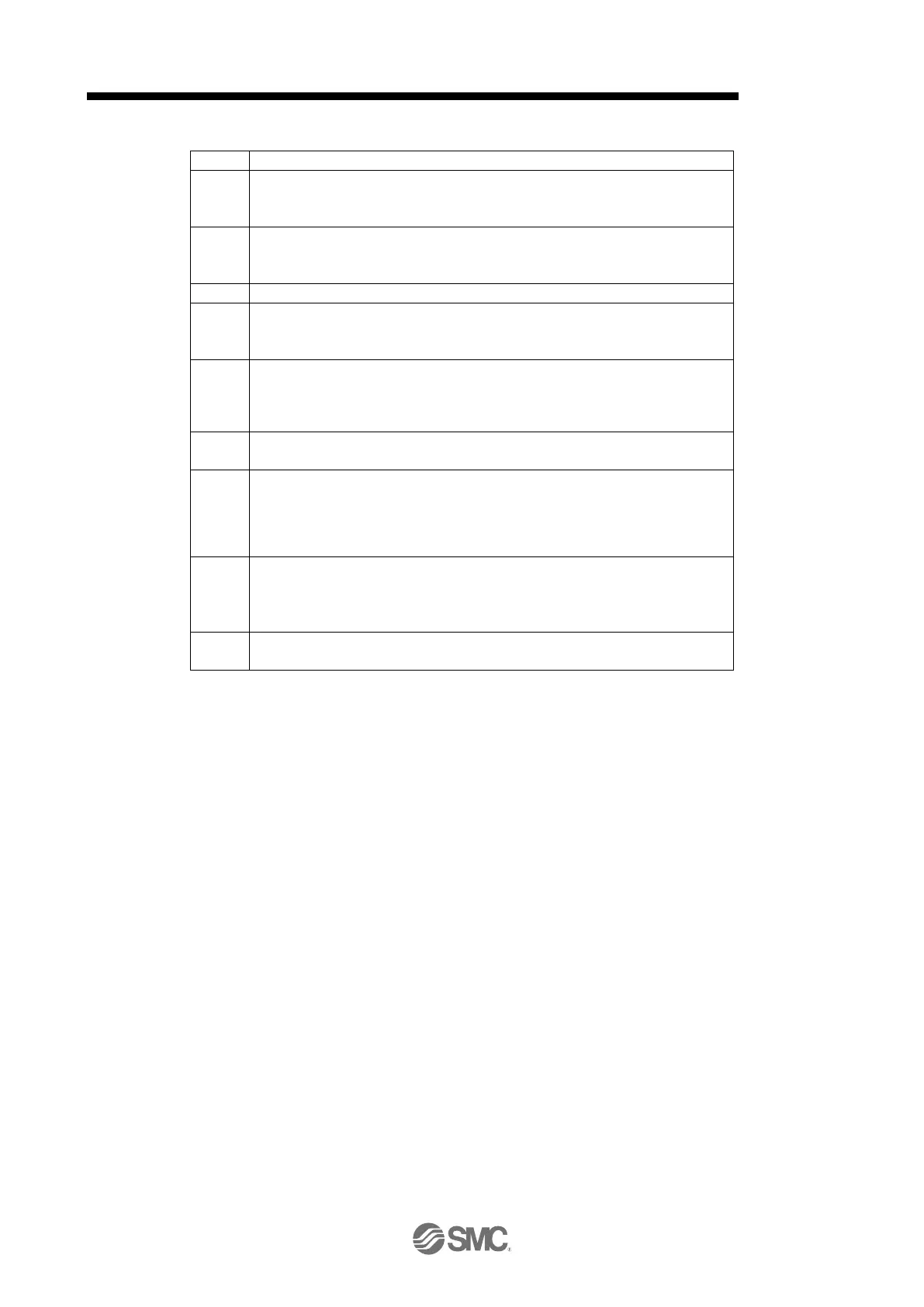 Page #864 background image