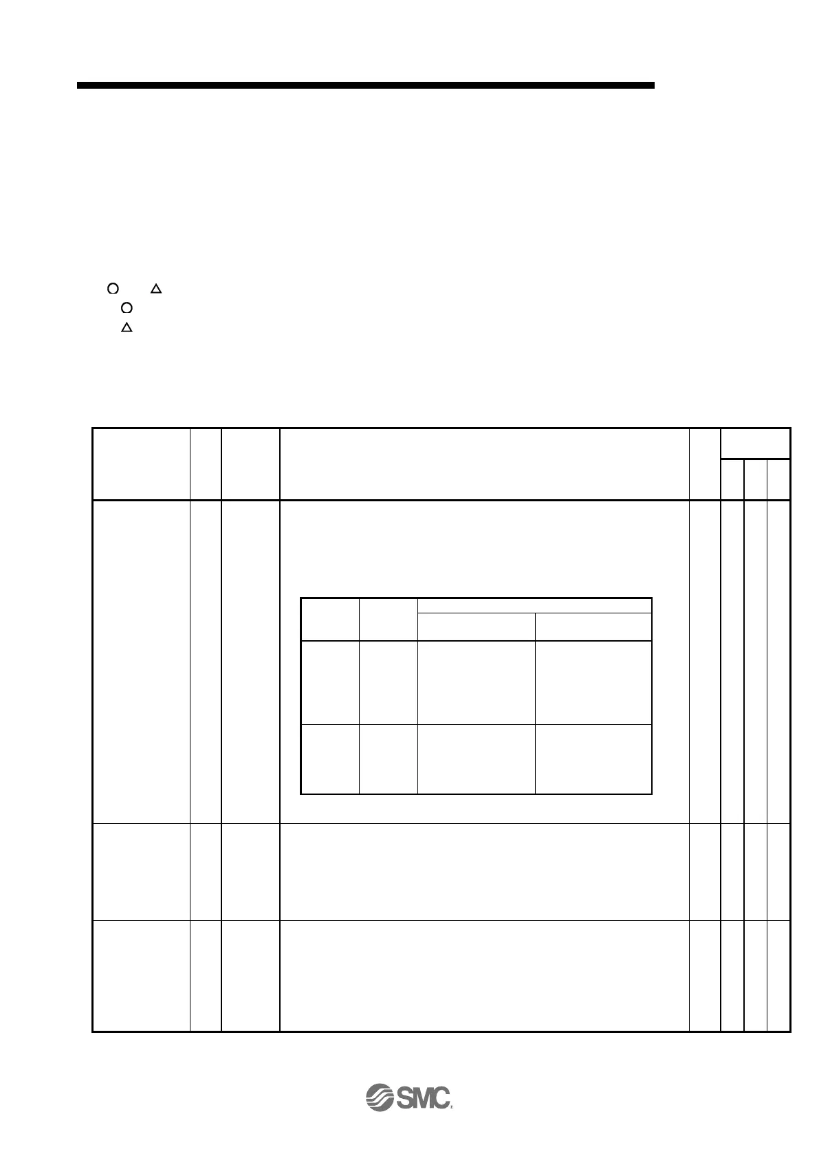Page #865 background image