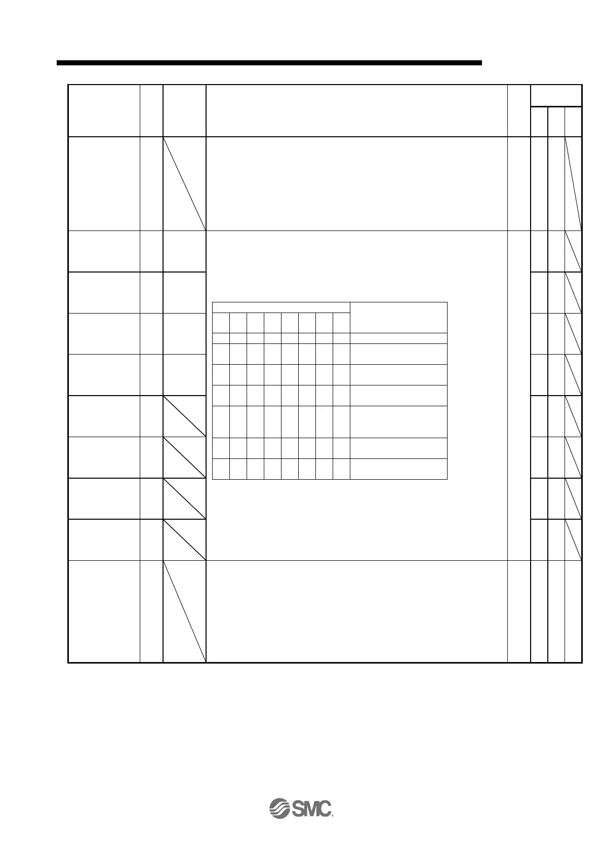 Page #868 background image