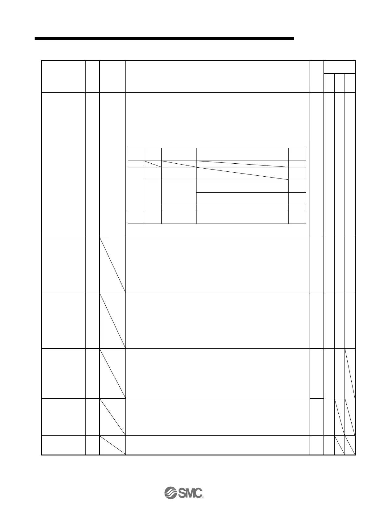 Page #869 background image
