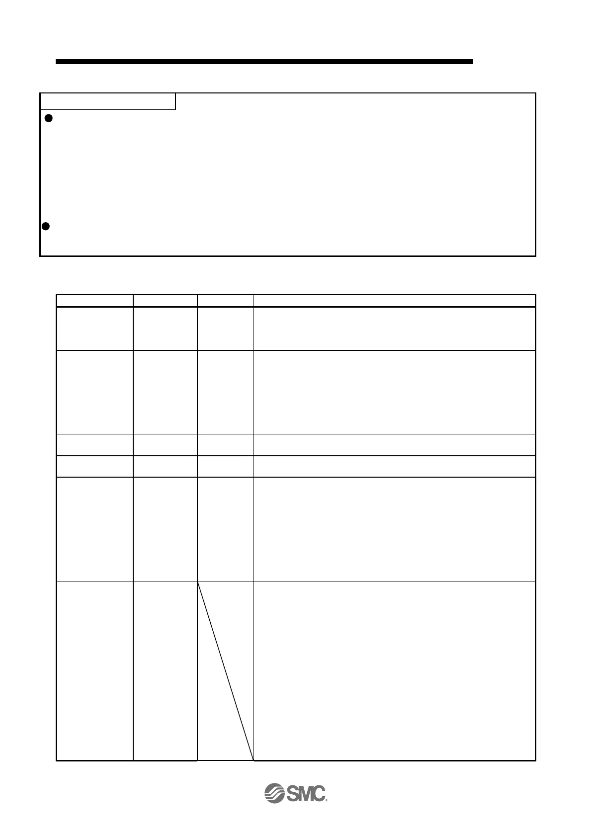 Page #877 background image