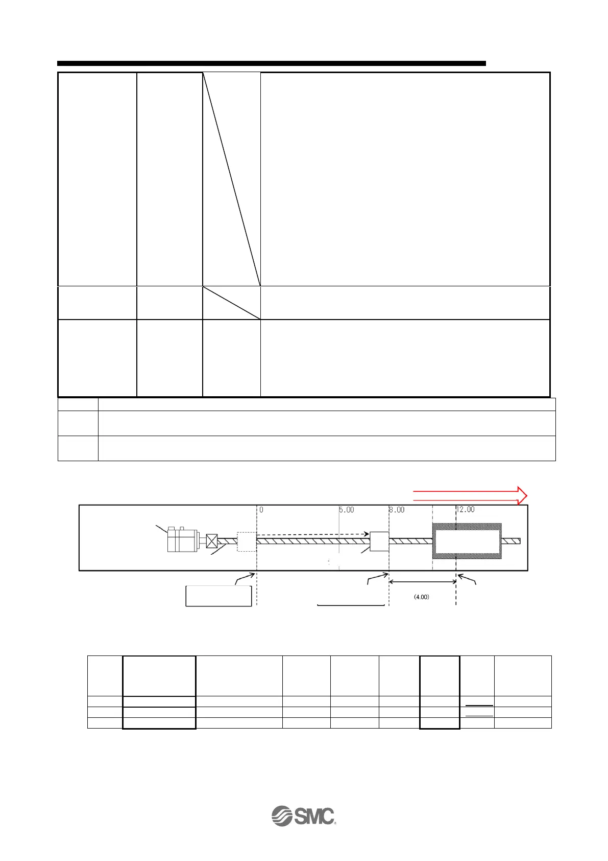Page #878 background image