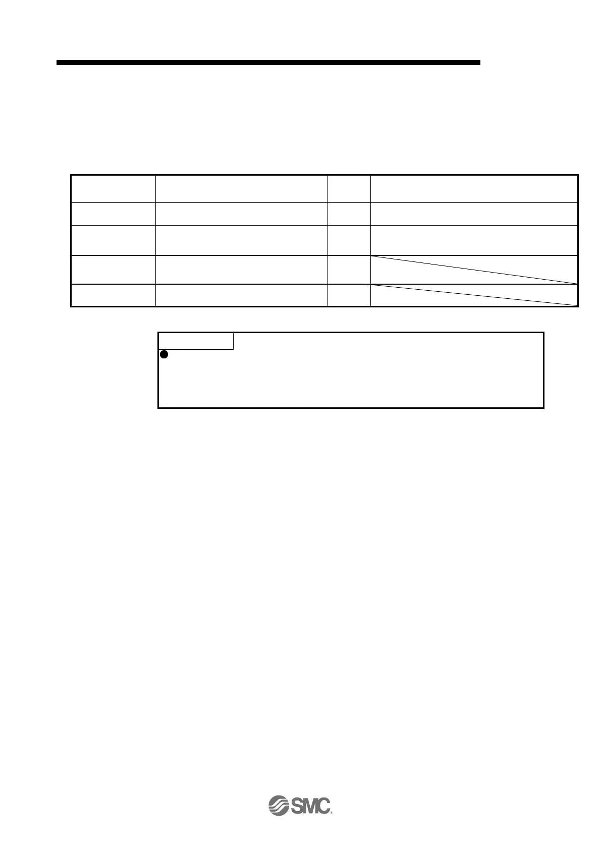 Page #882 background image