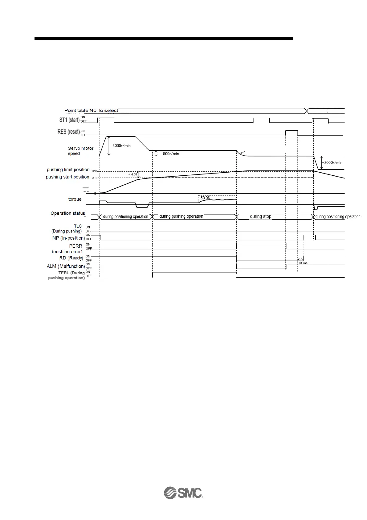 Page #884 background image