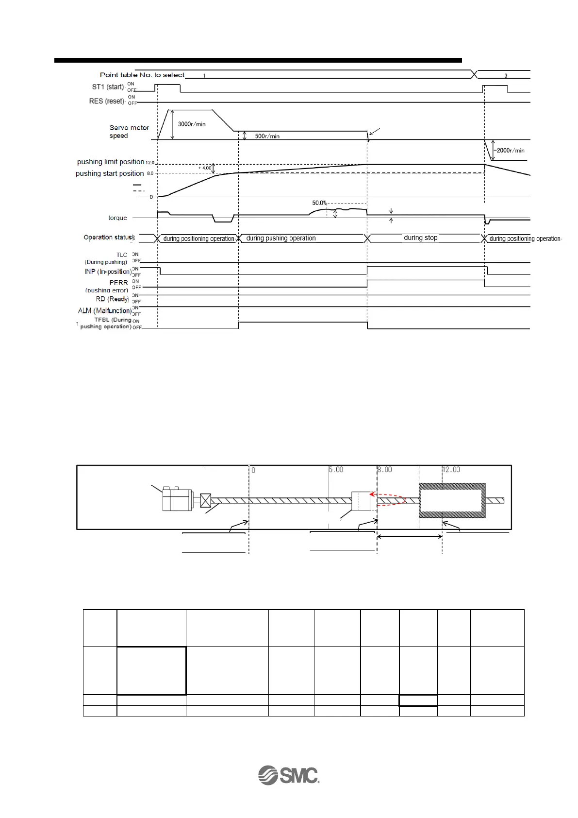 Page #885 background image