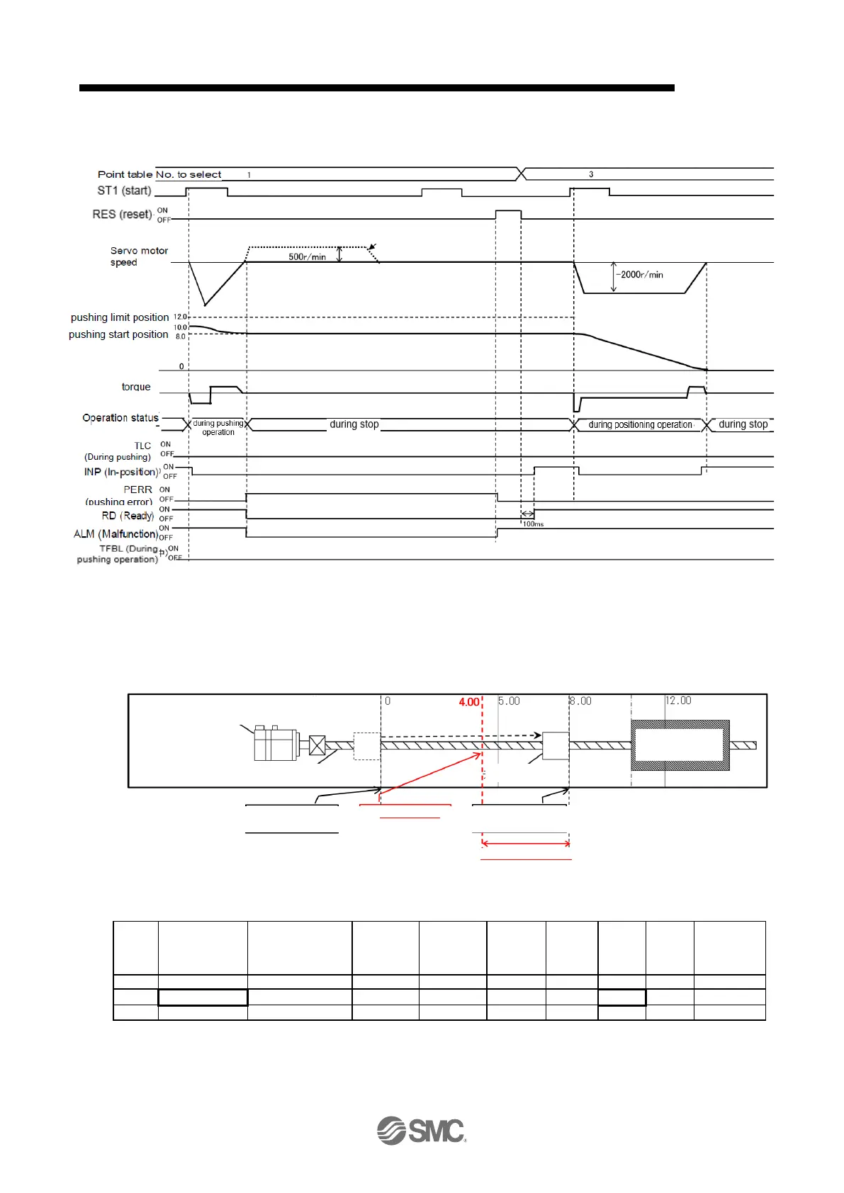 Page #890 background image