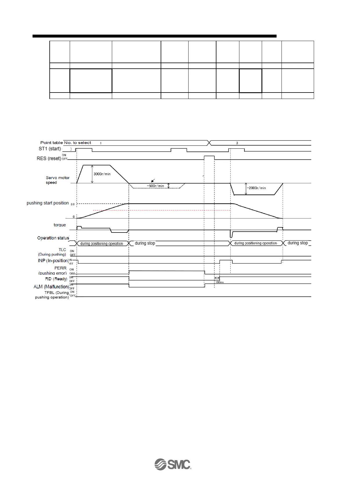 Page #891 background image
