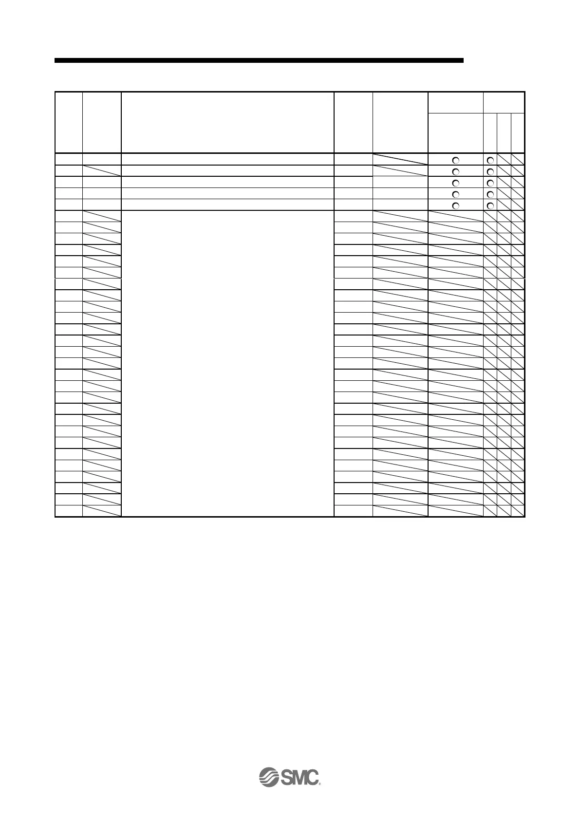 Page #896 background image