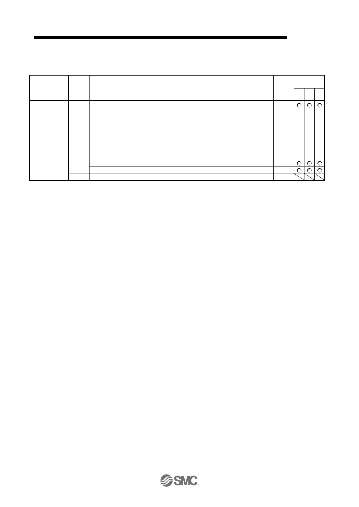 Page #897 background image