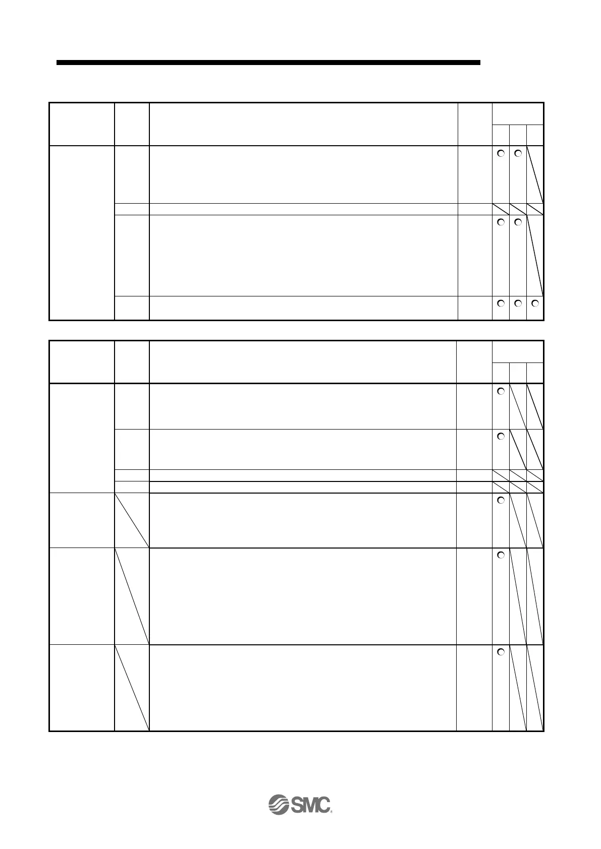 Page #900 background image