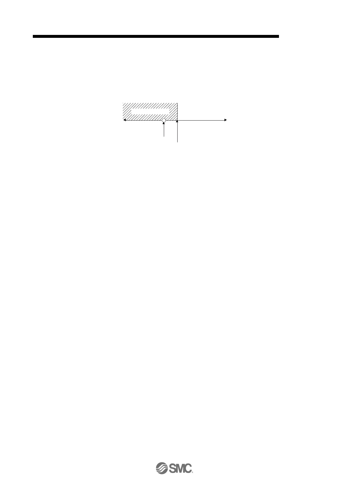 Page #901 background image
