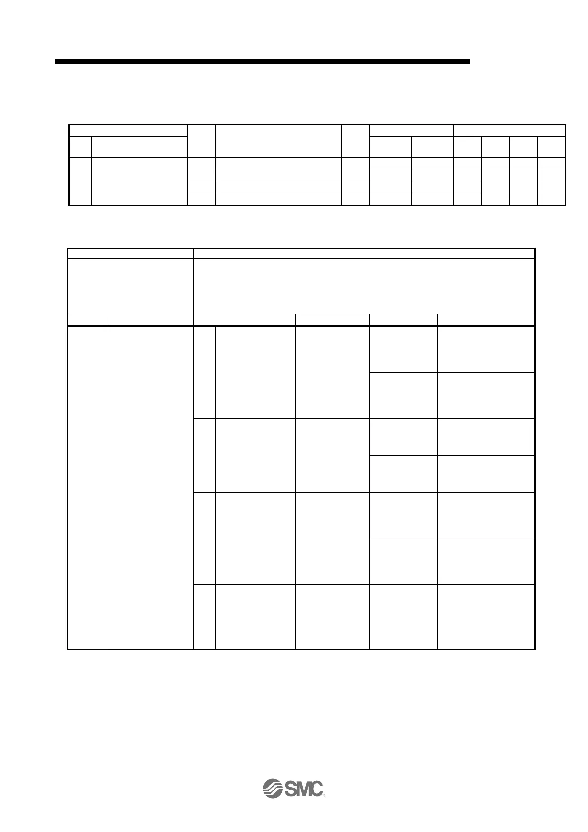Page #902 background image