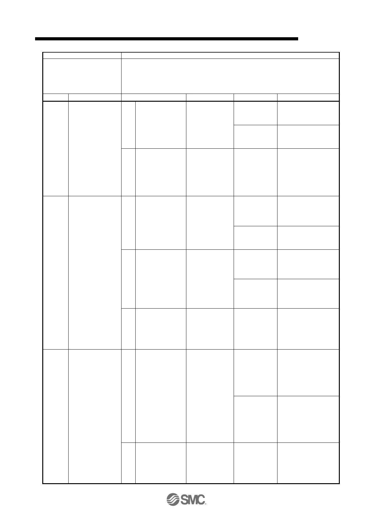 Page #903 background image