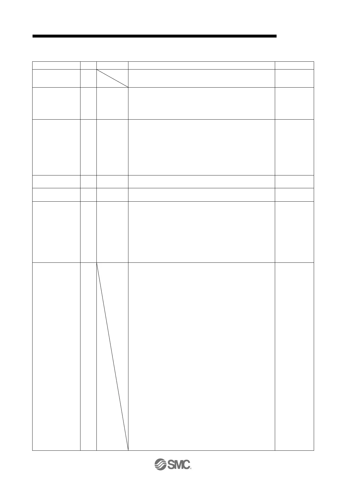 Page #905 background image