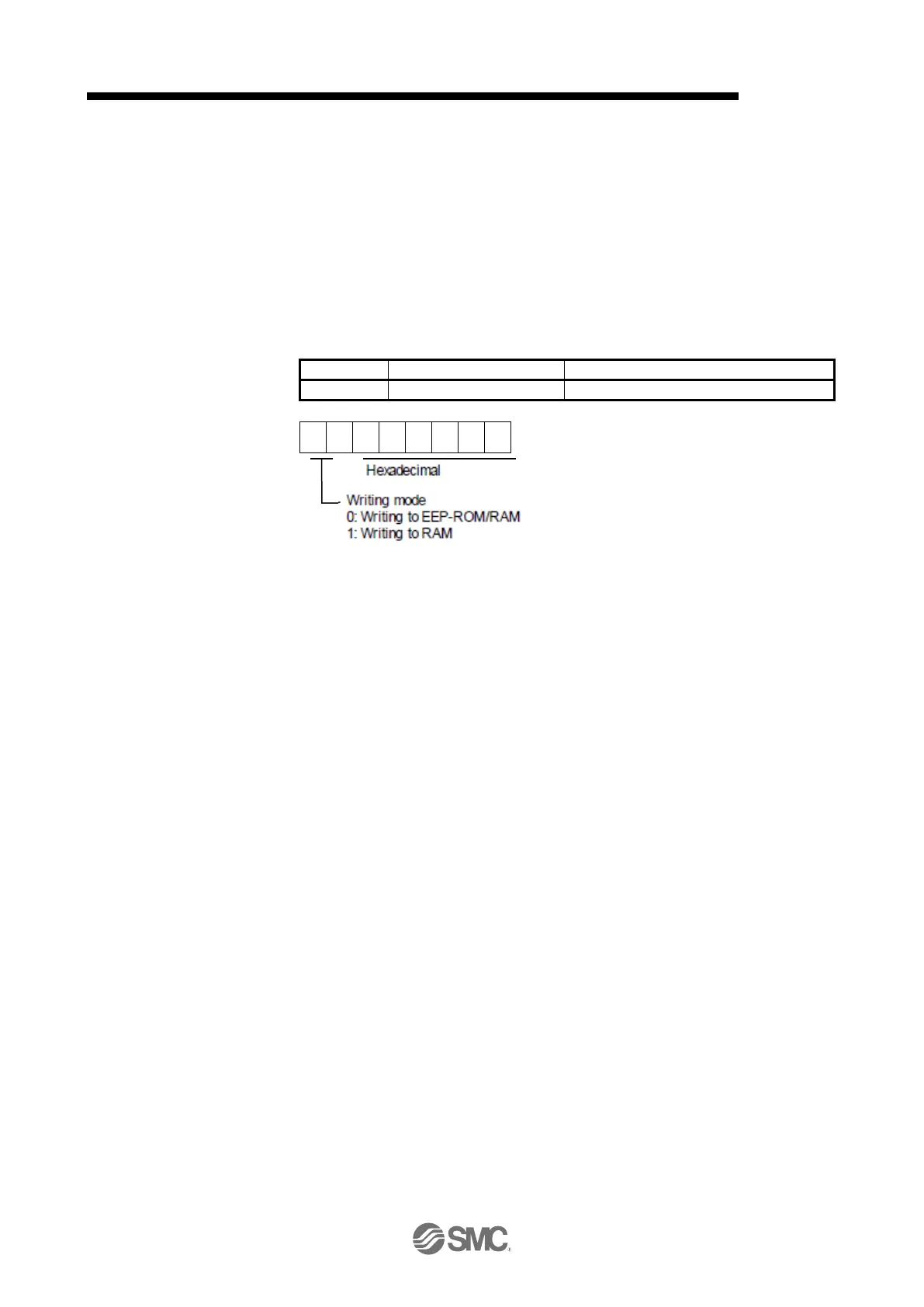Page #912 background image