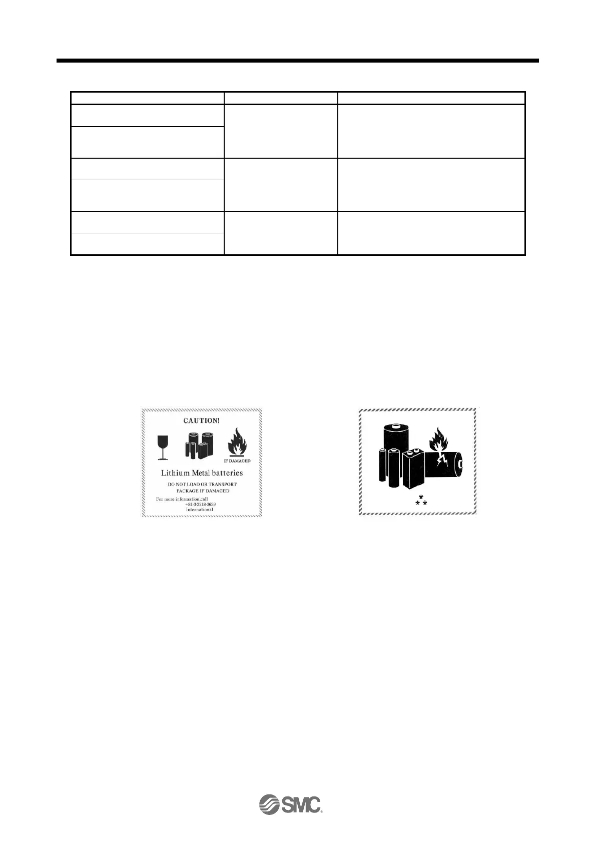 Page #915 background image