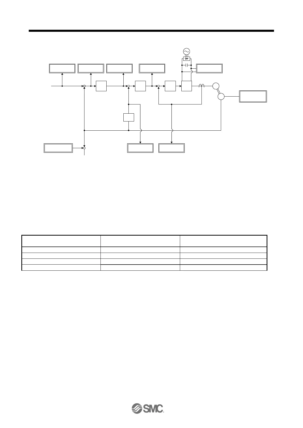 Page #933 background image