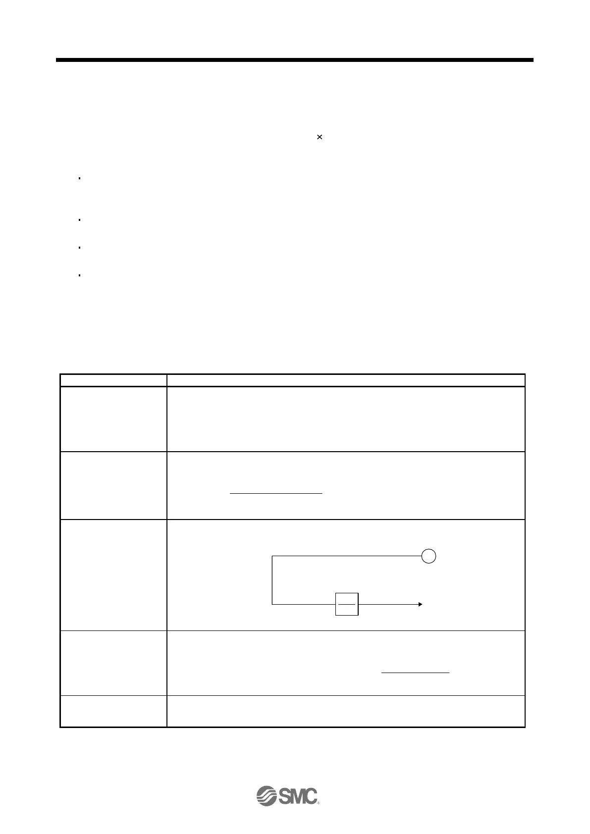 Page #936 background image