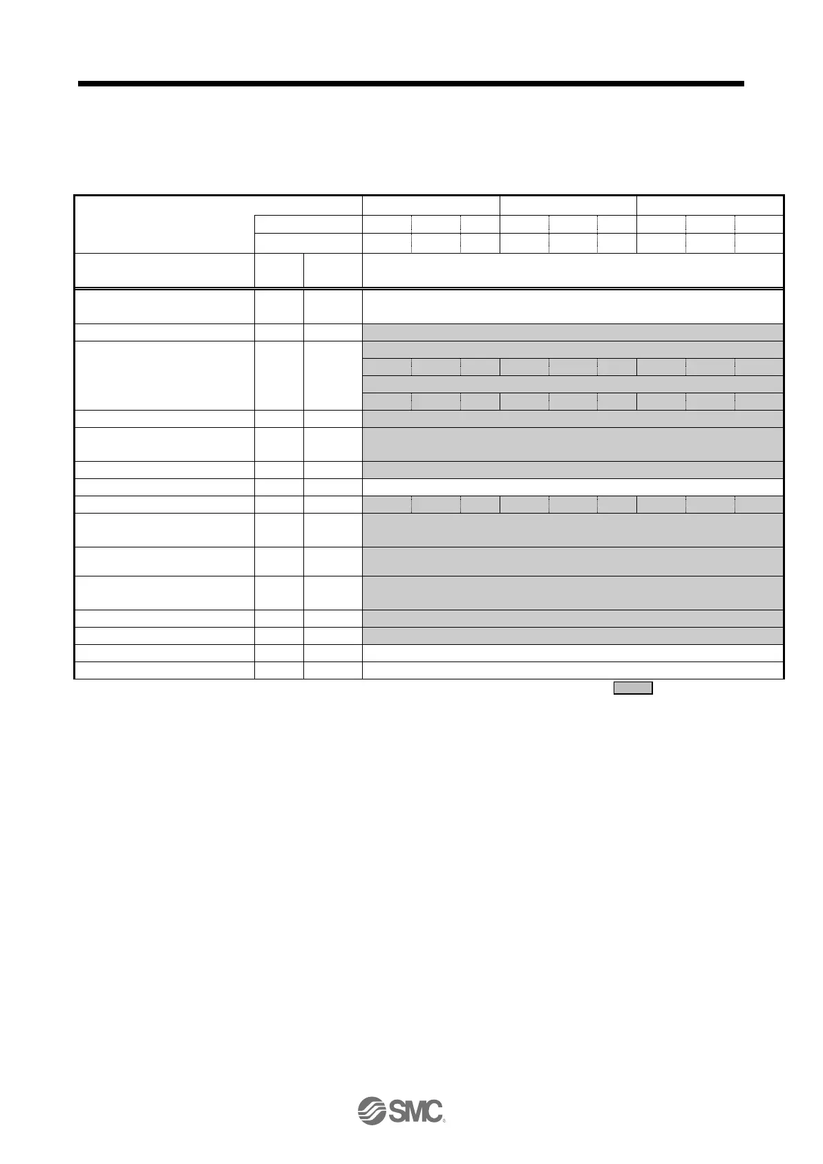 Page #937 background image