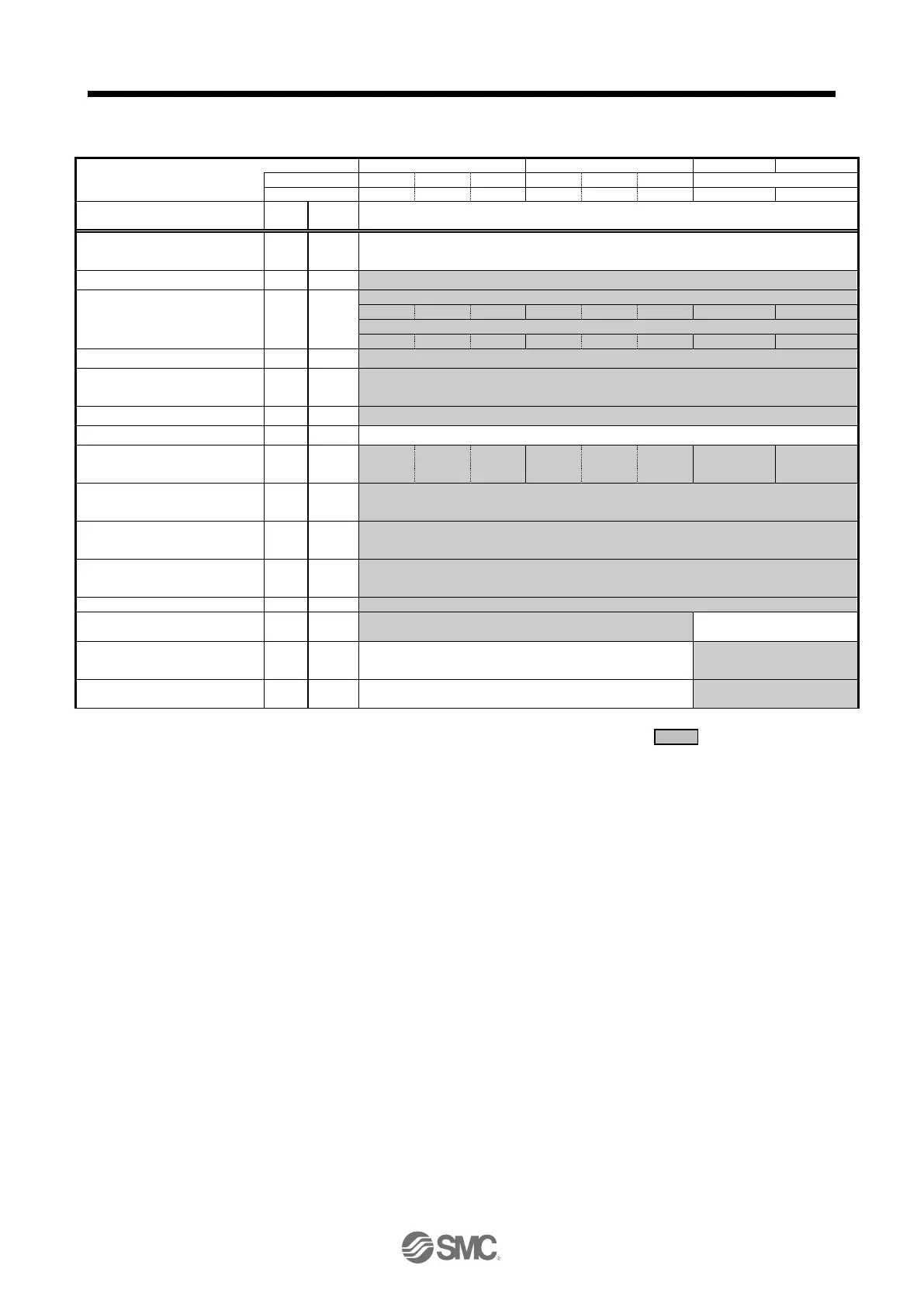 Page #940 background image
