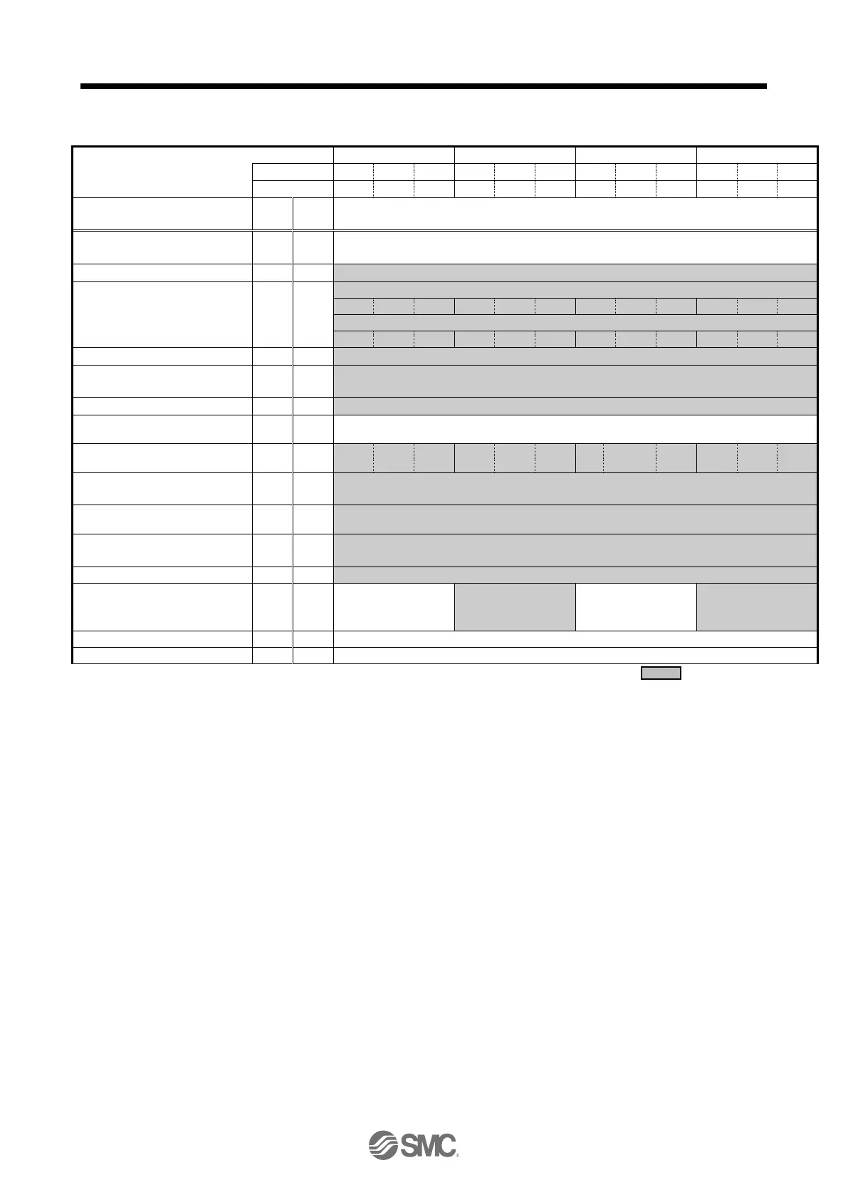 Page #942 background image