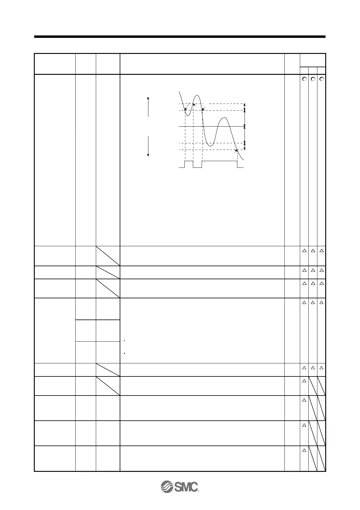 Page #72 background image