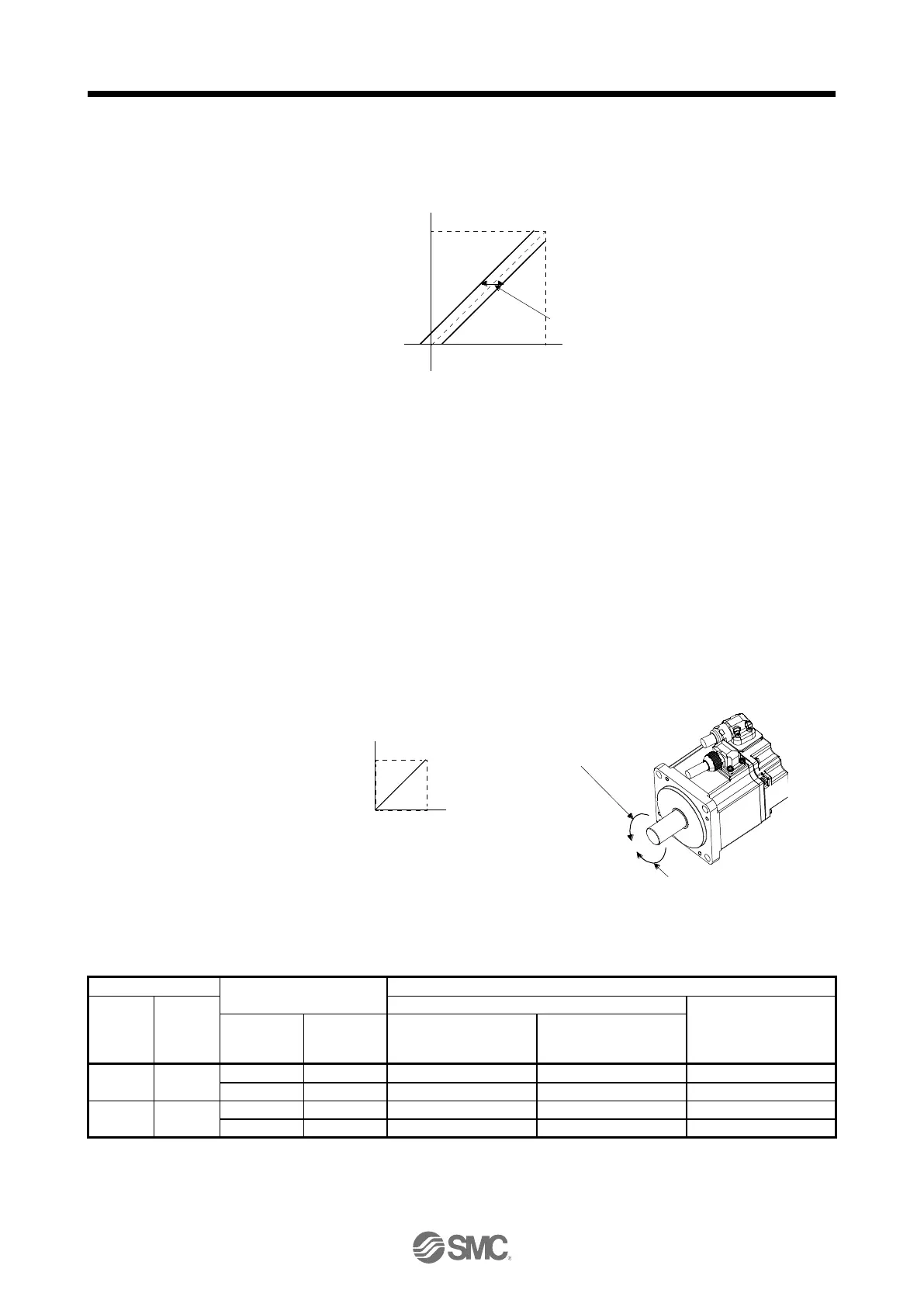 Page #84 background image
