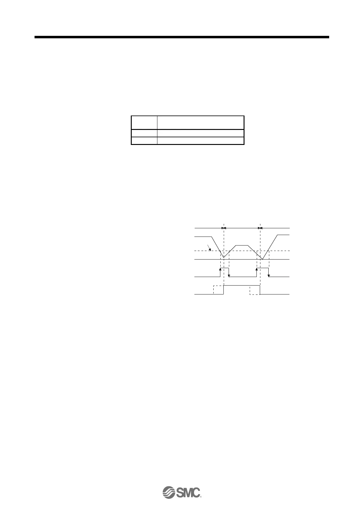 Page #86 background image