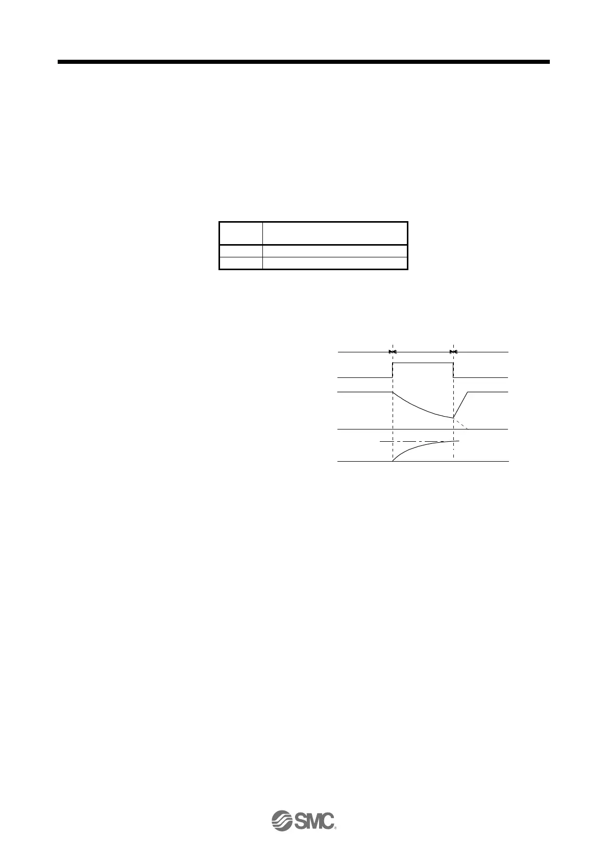 Page #88 background image