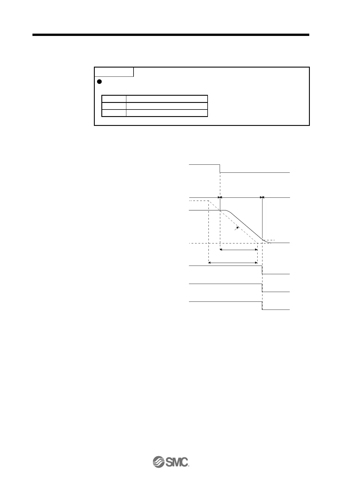 Page #92 background image