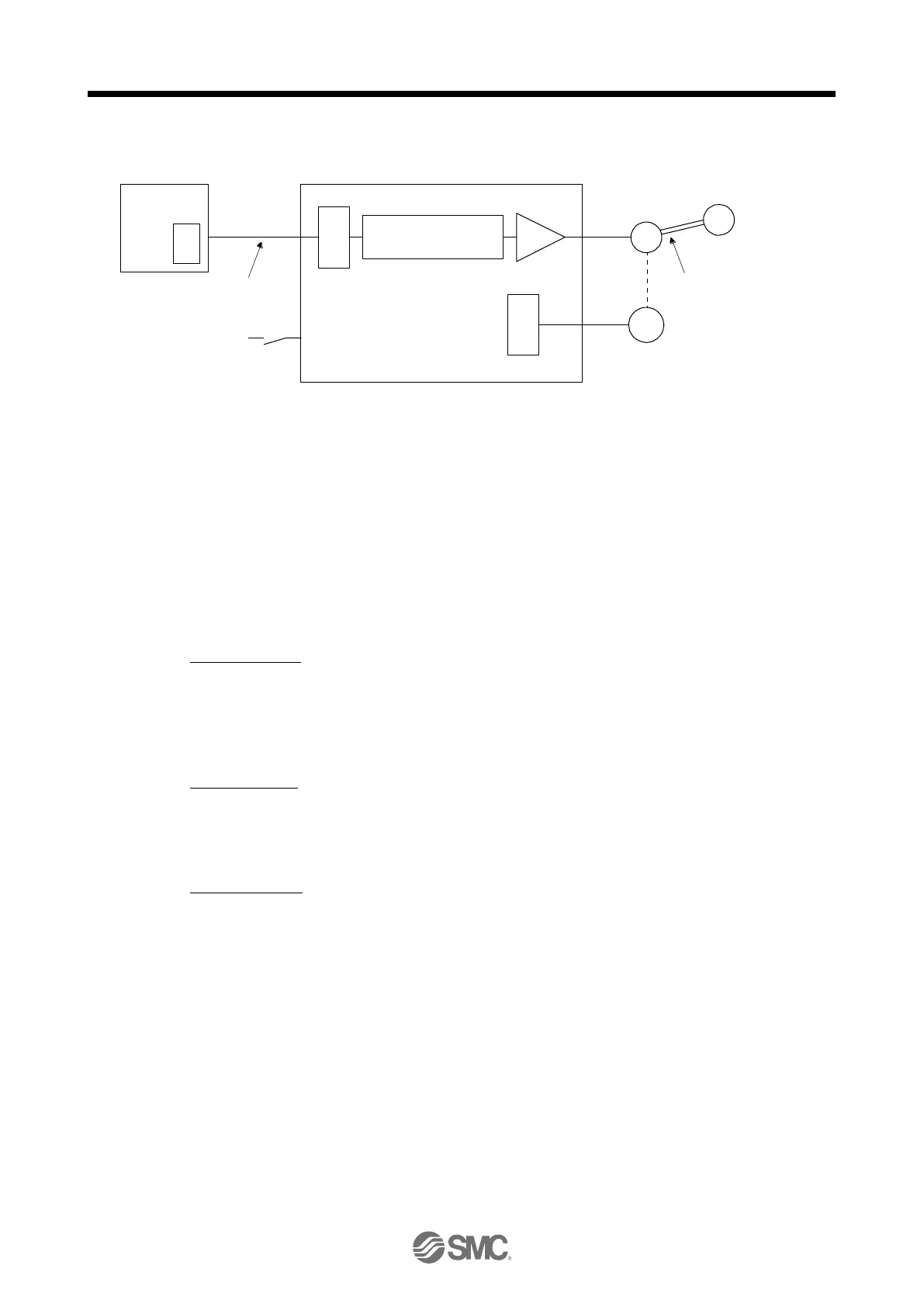 Page #122 background image