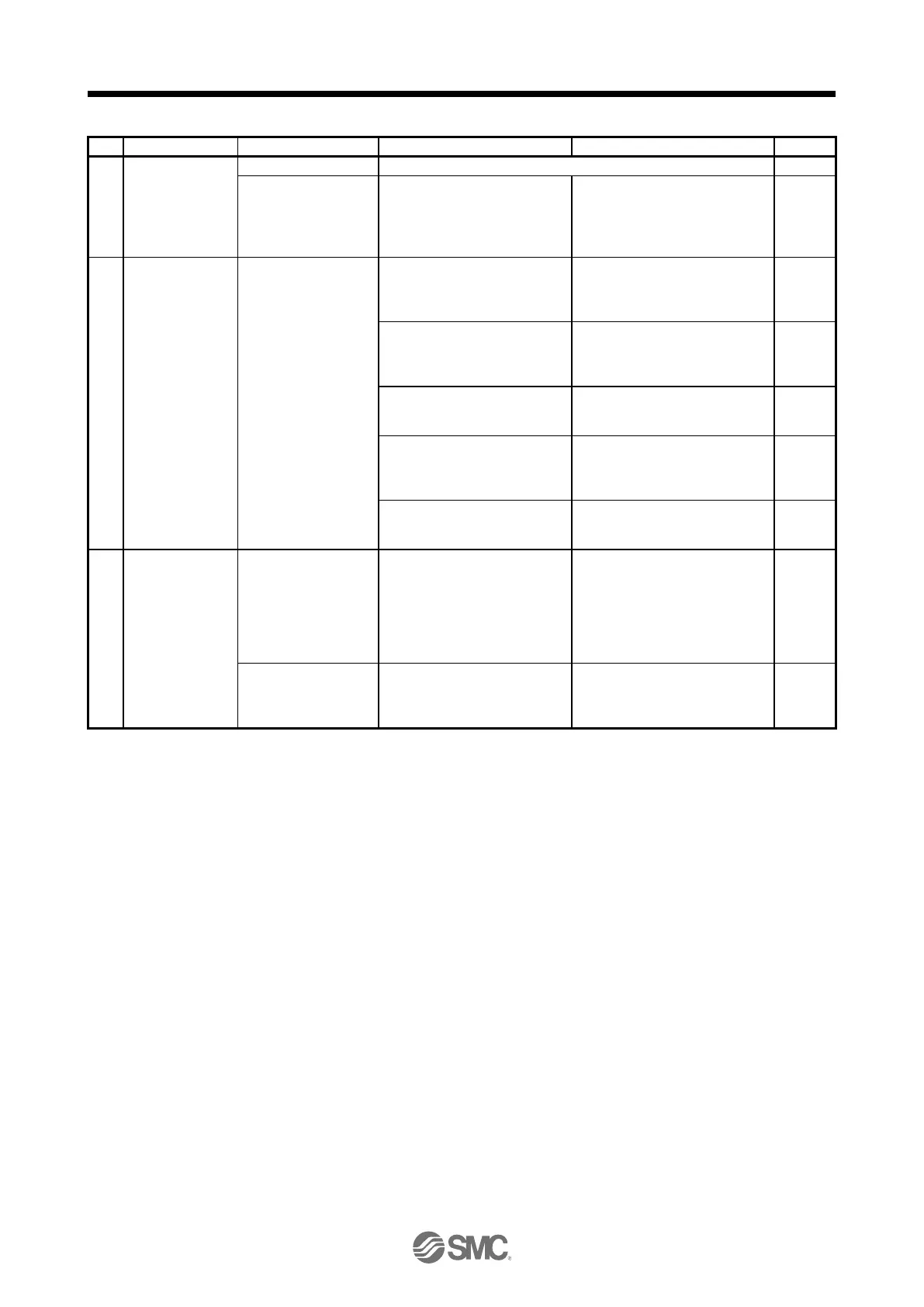 Page #127 background image