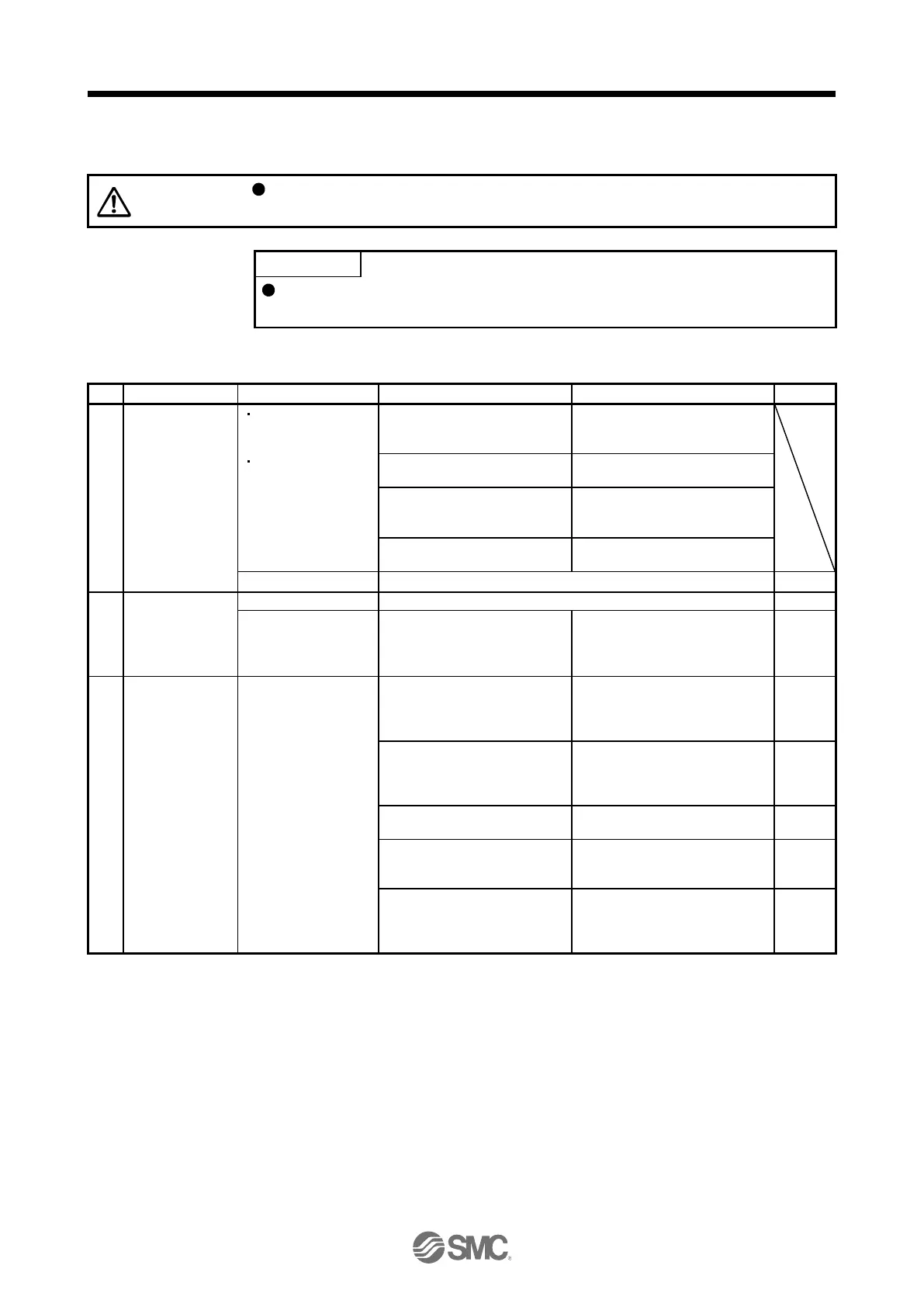 Page #130 background image
