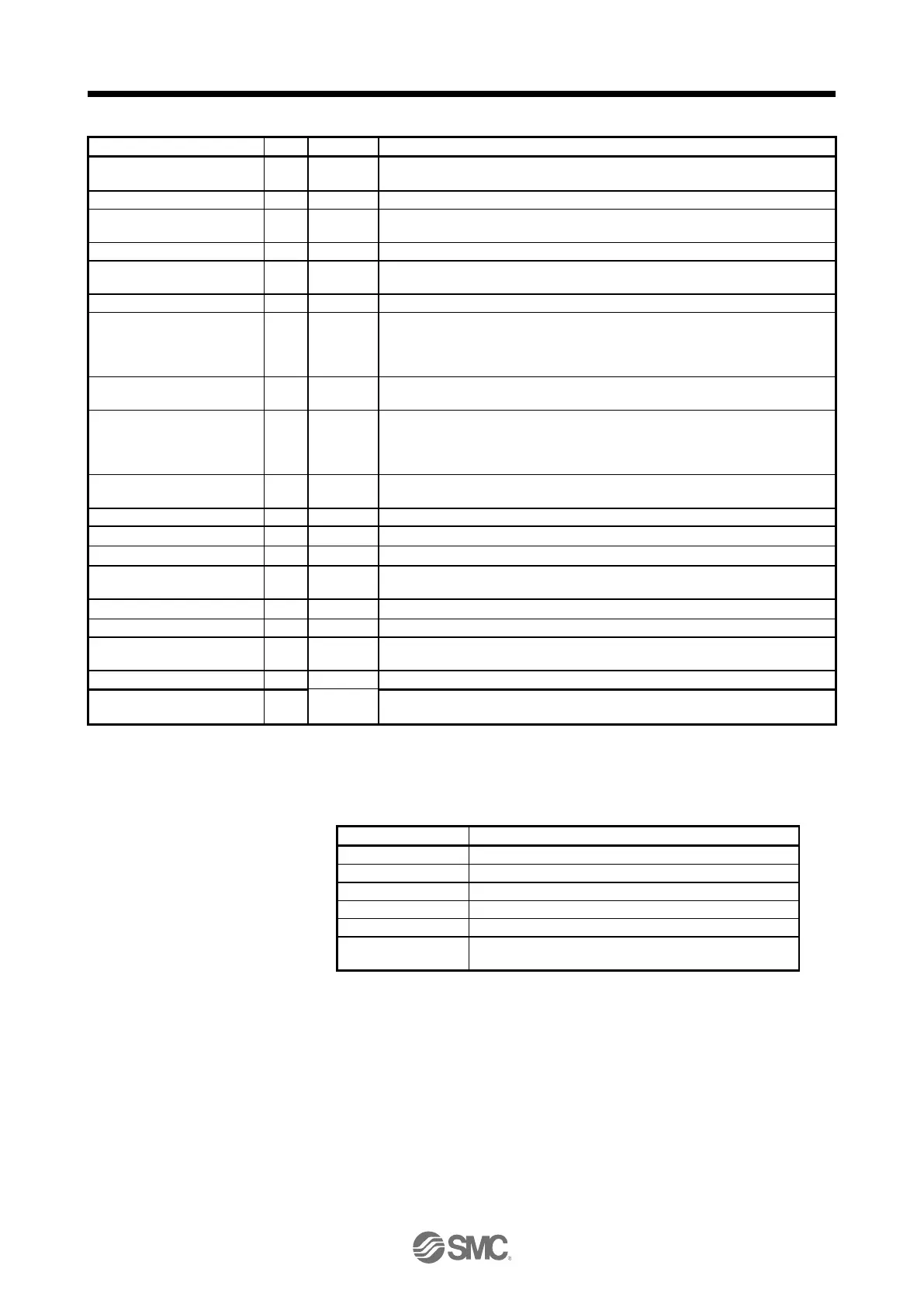 Page #136 background image