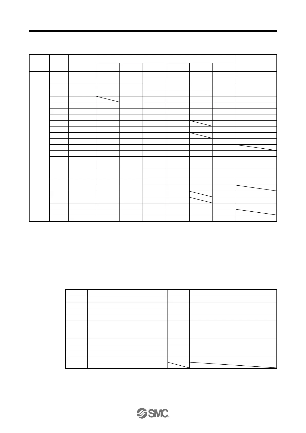 Page #143 background image