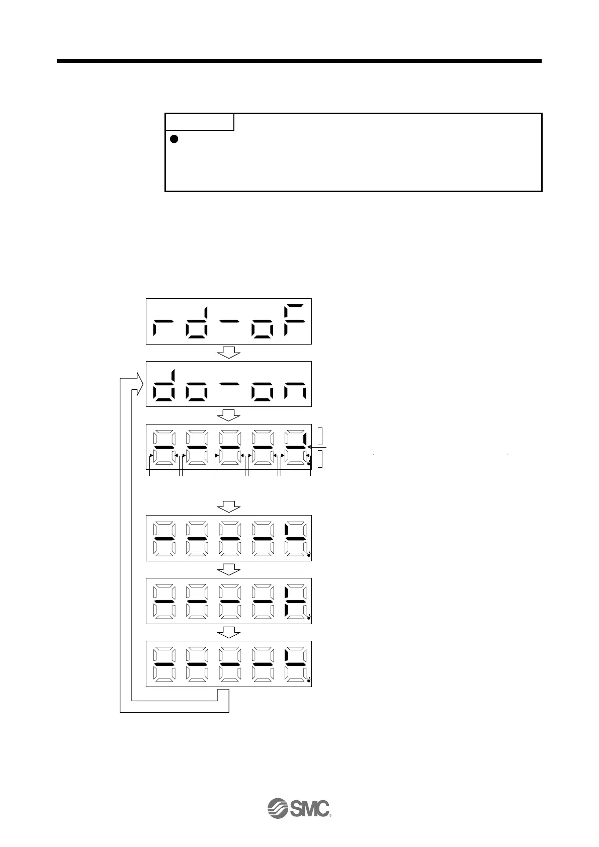 Page #145 background image