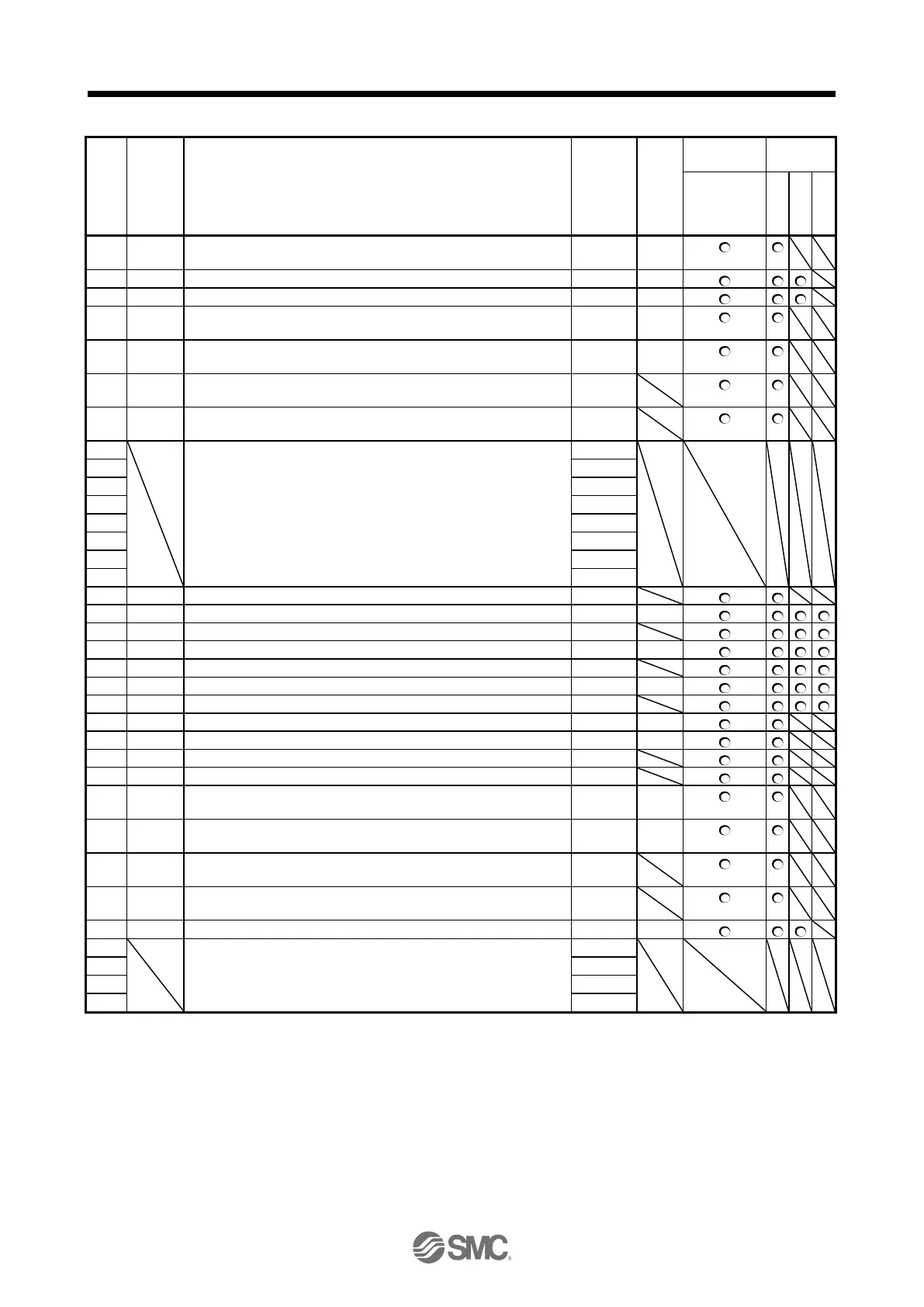 Page #155 background image