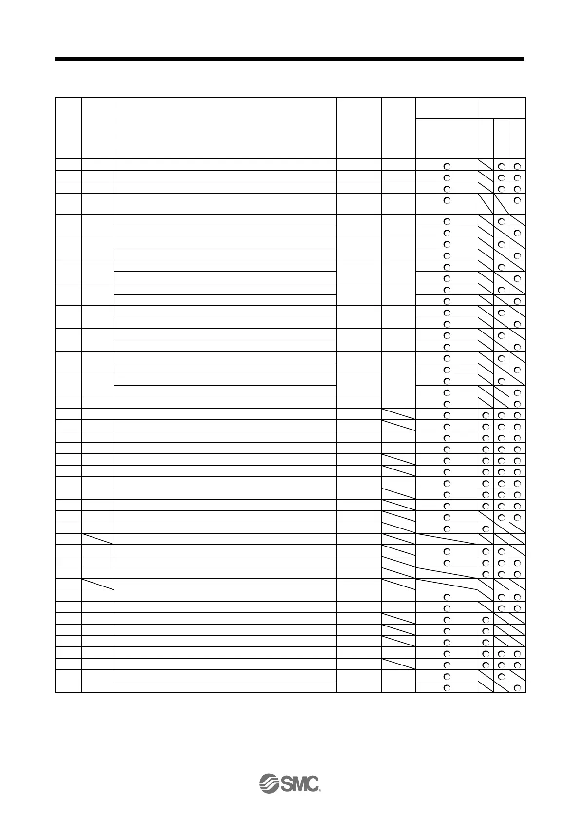 Page #156 background image