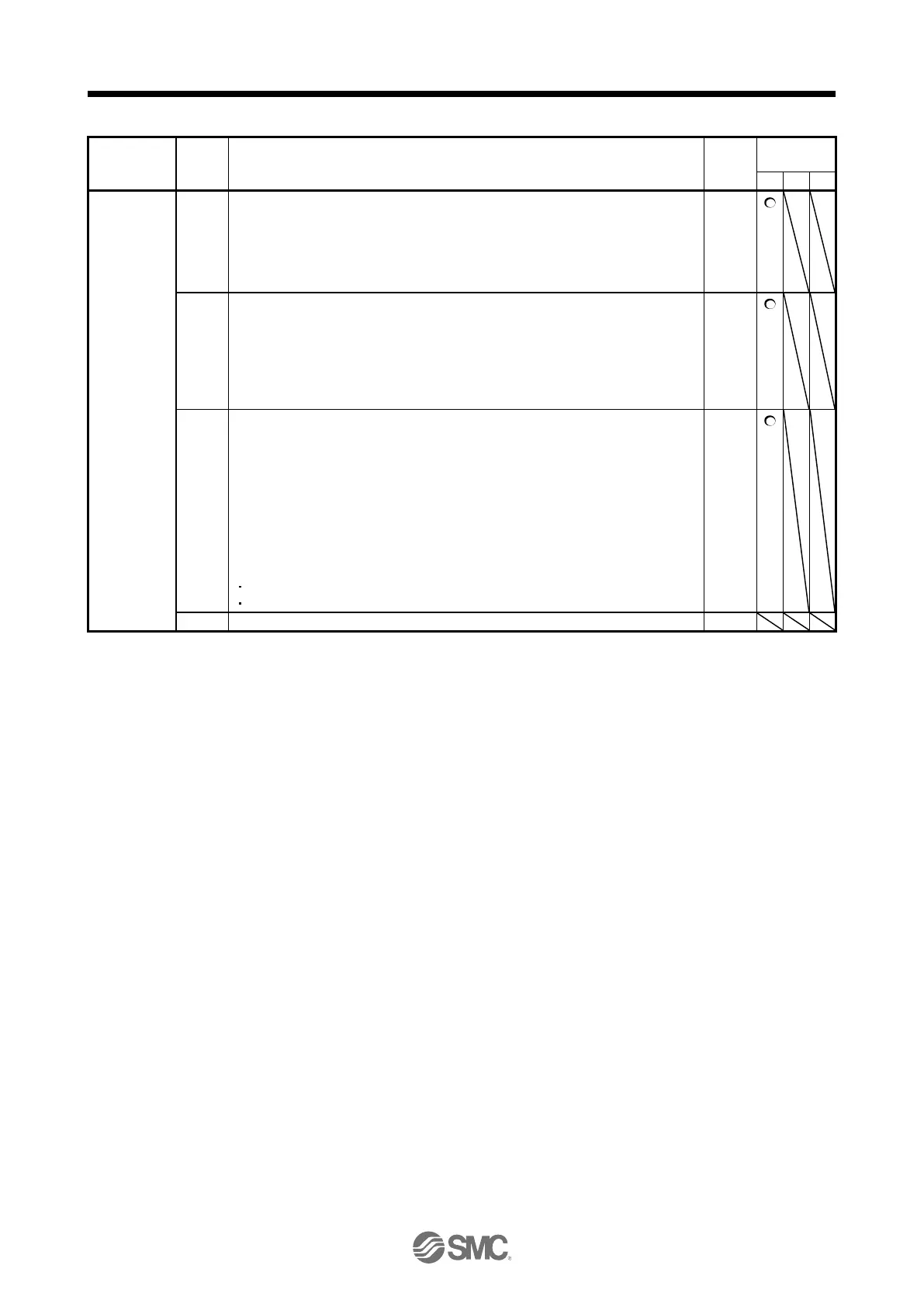 Page #168 background image