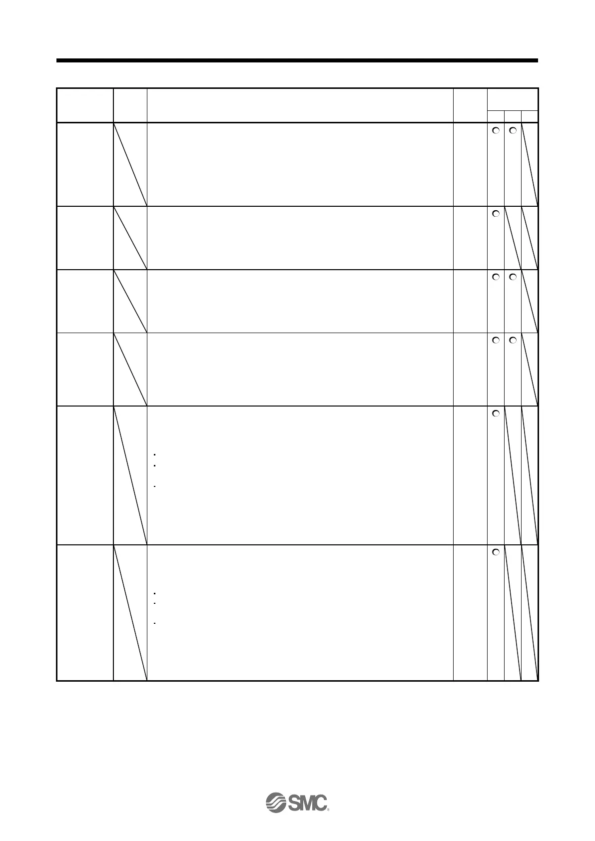 Page #182 background image